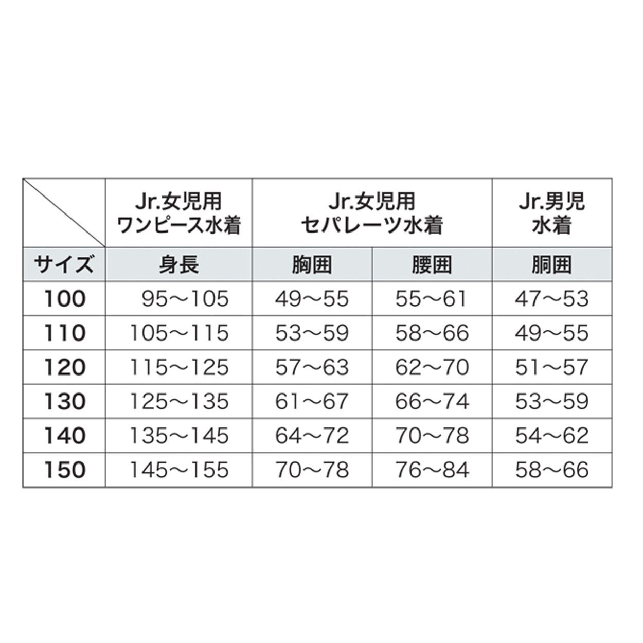 中学生　水着盗撮 