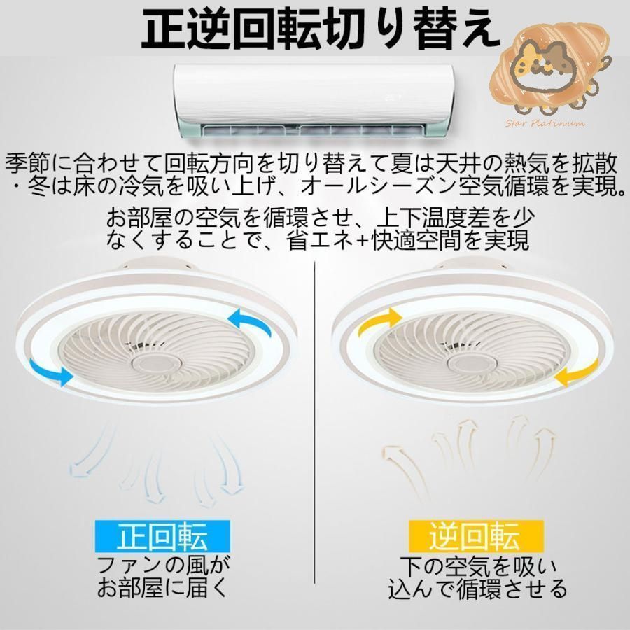 扇風機
