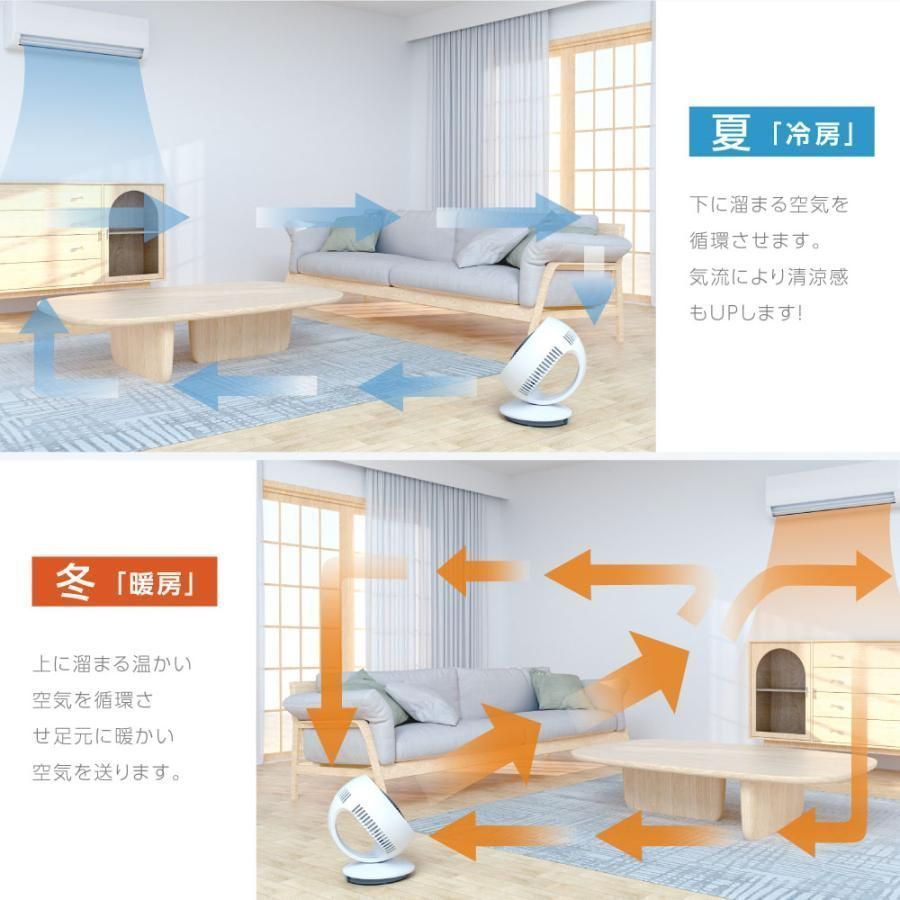 卓上型 3段階風量調節