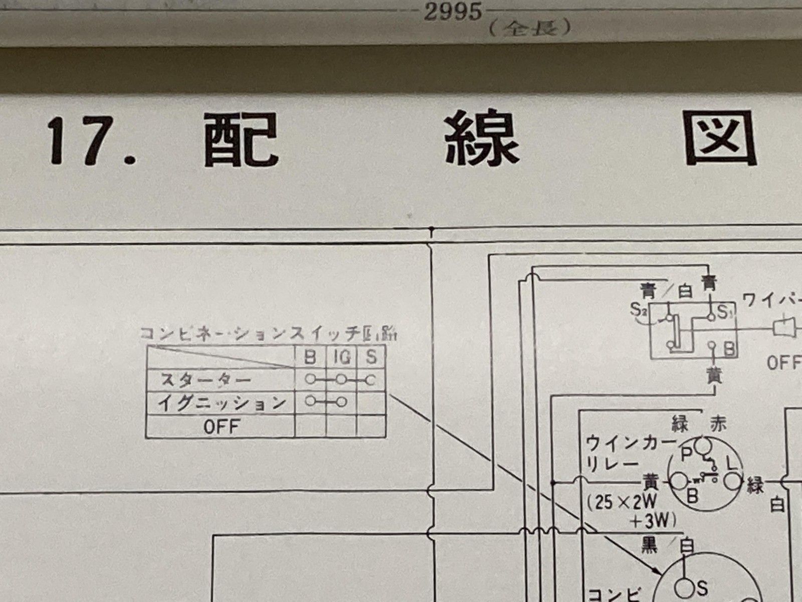 N360 LN360 サービスマニュアル 補足版 ホンダ 正規 バイク 整備書