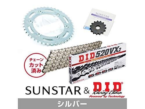 4営業日で発送 SUNSTAR サンスター スプロケット＆チェーンキット 品番 KD3K106 SUPER SHERPA サイズ 520