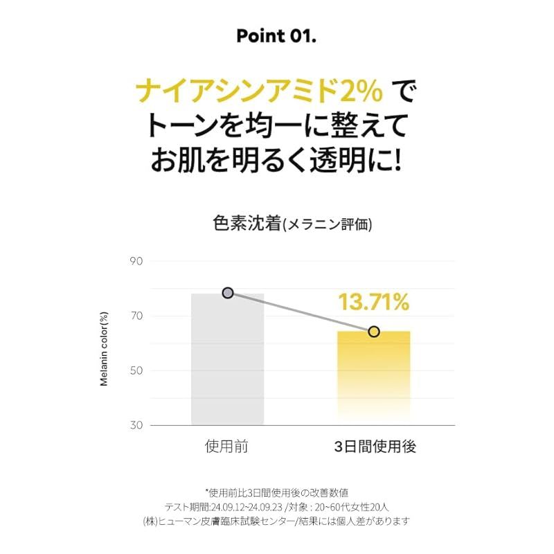 ビタナイアシンアミドリアルディープマスク 4枚入り