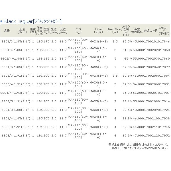 ジャガー B601|4