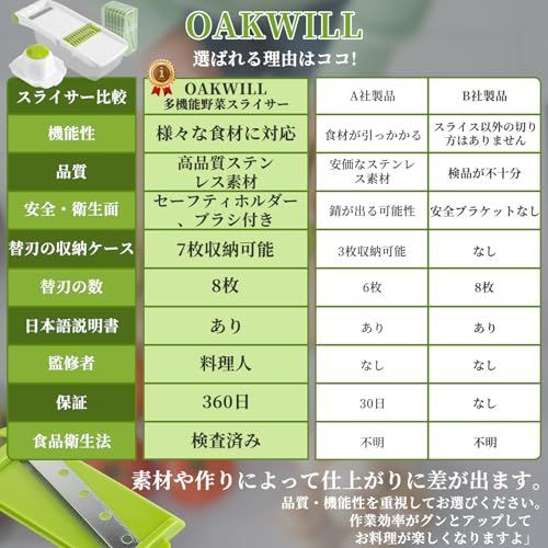 OAKWILL 【プロ料理人が監修】スライサー 千切り 野菜スライサー スライサ