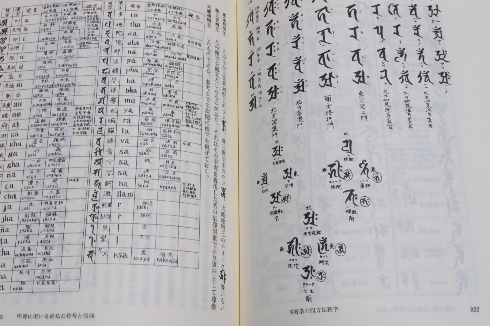 日本甲冑大鑑/笹間良彦/定価45000円/甲冑を理解するためには歴史