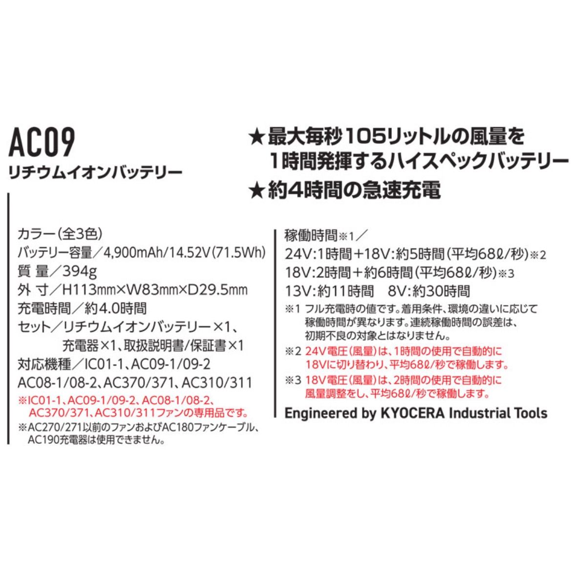 ファンユニット