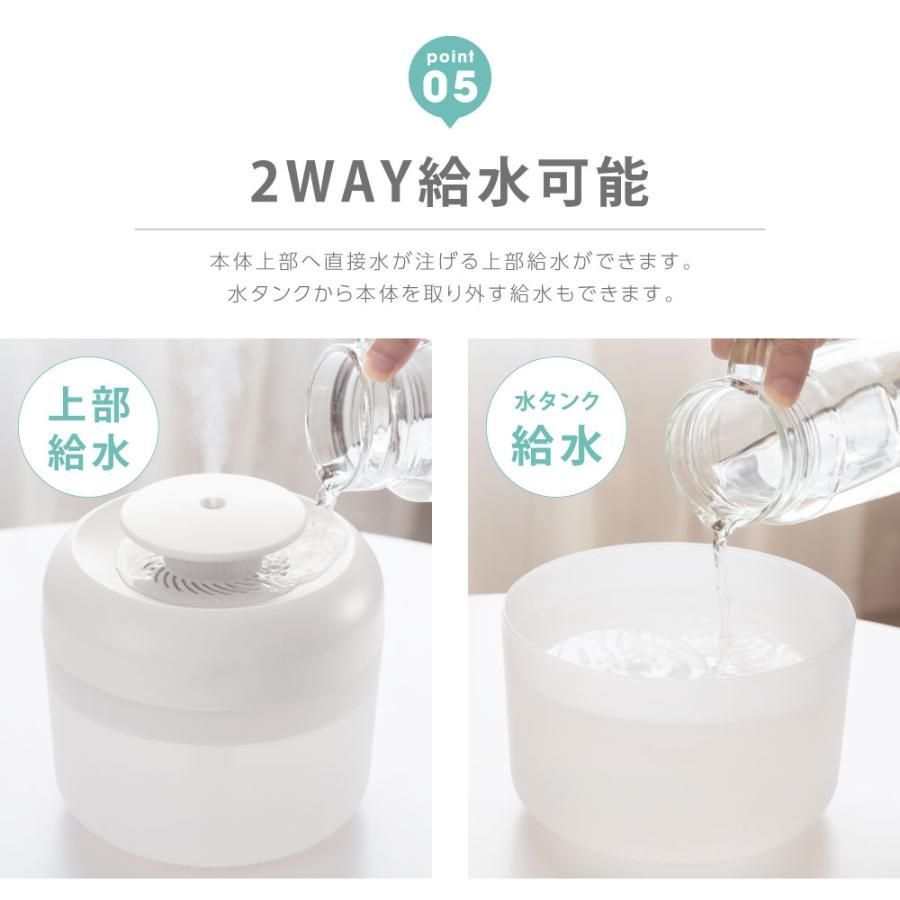 2段階調節