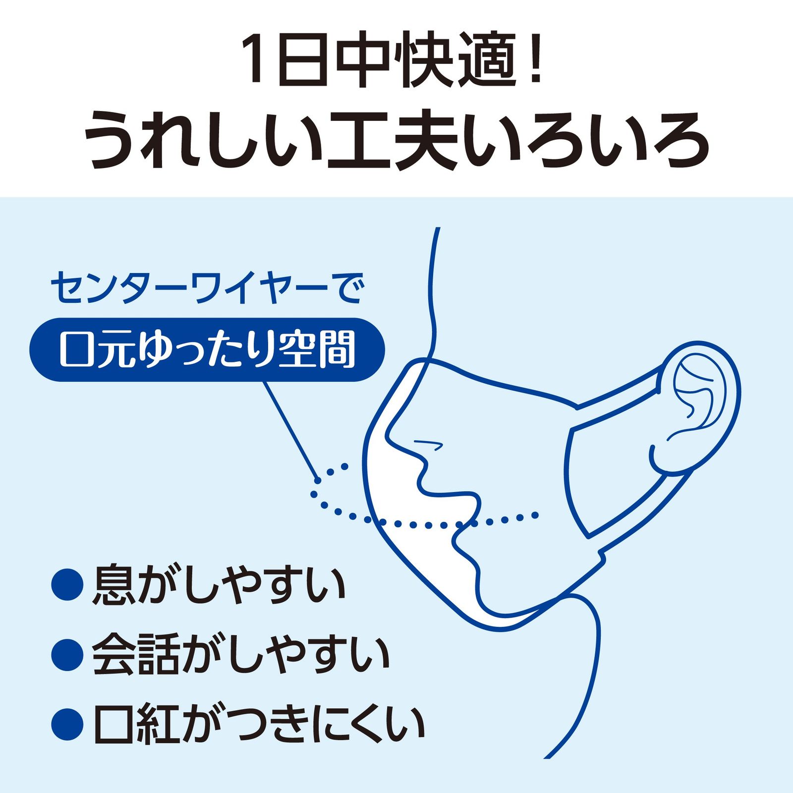PM2.5対応