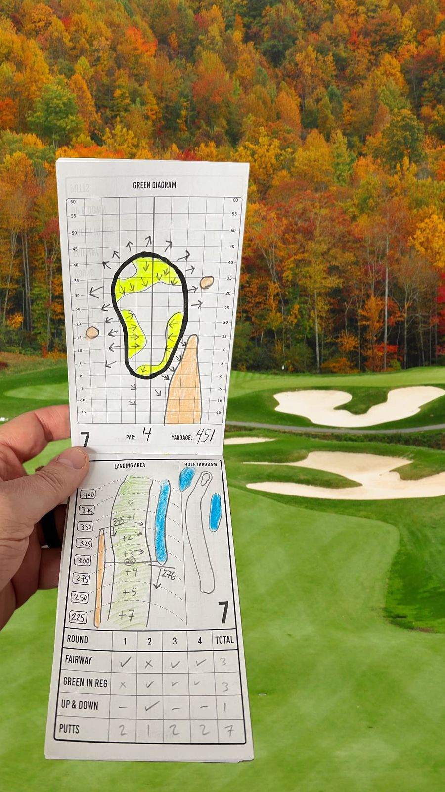 バックポケット ゴルフ ヤーデージブック USGA準拠 アメリカ製 トーナメントプレーヤーの必需品 ヤーデージブックやスコアカードホルダーに簡単に収まります