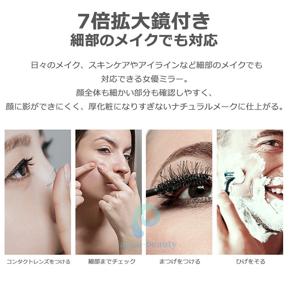 感応センサー 卓上鏡
