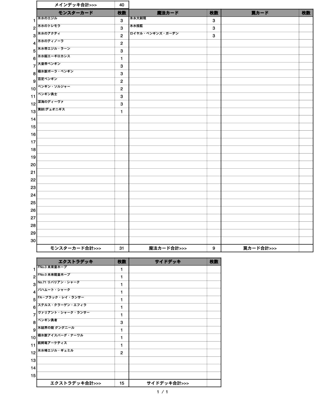 氷水 ペンギン デッキ 遊戯王 Icejade Penguin deck miショップ - メルカリ