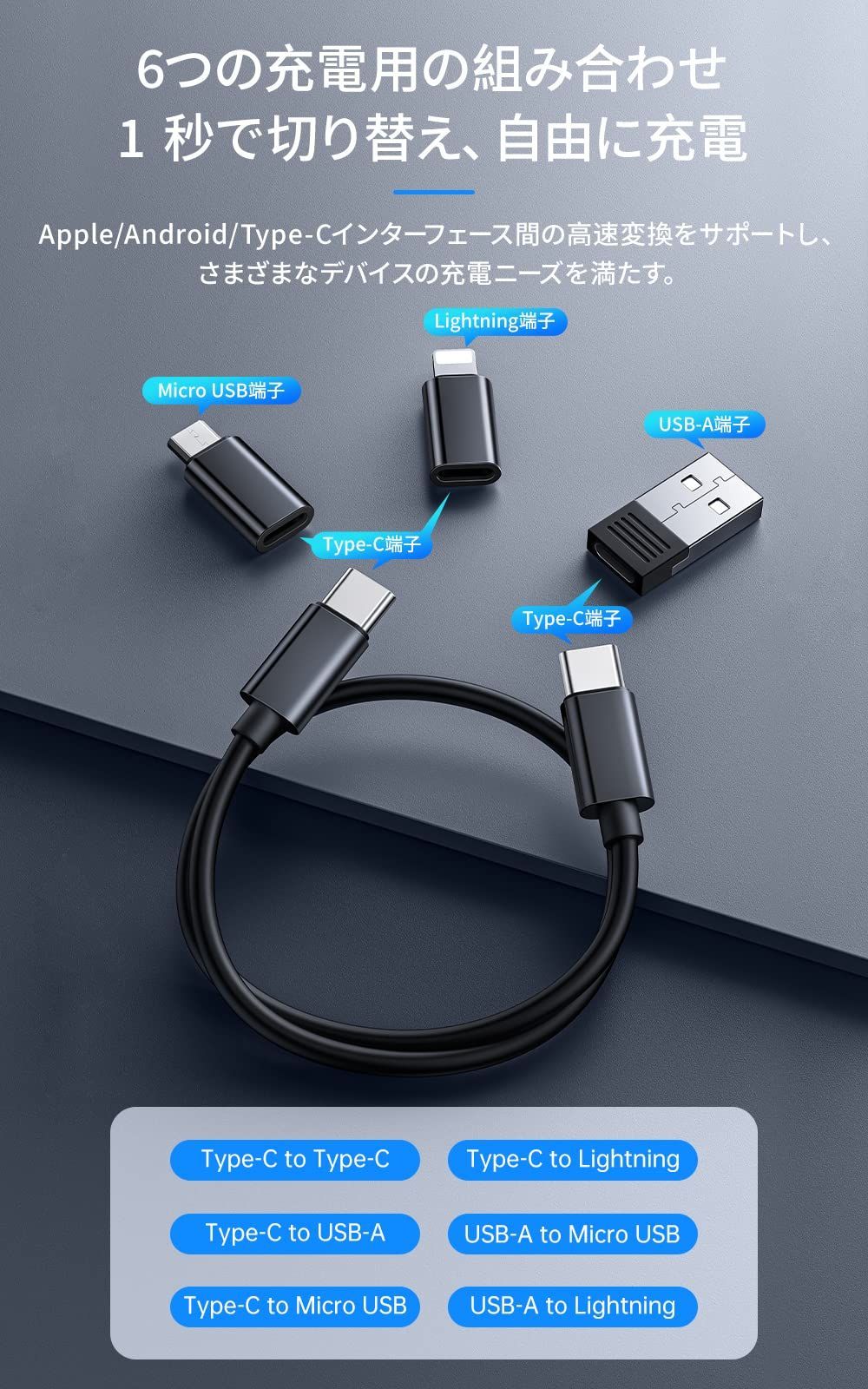 Mcdodo ライトニング to USB-C 変換アダプタ PD 60W急速充電 スマートチップ搭載 高速データ転送(PC間のみ) i-Phone