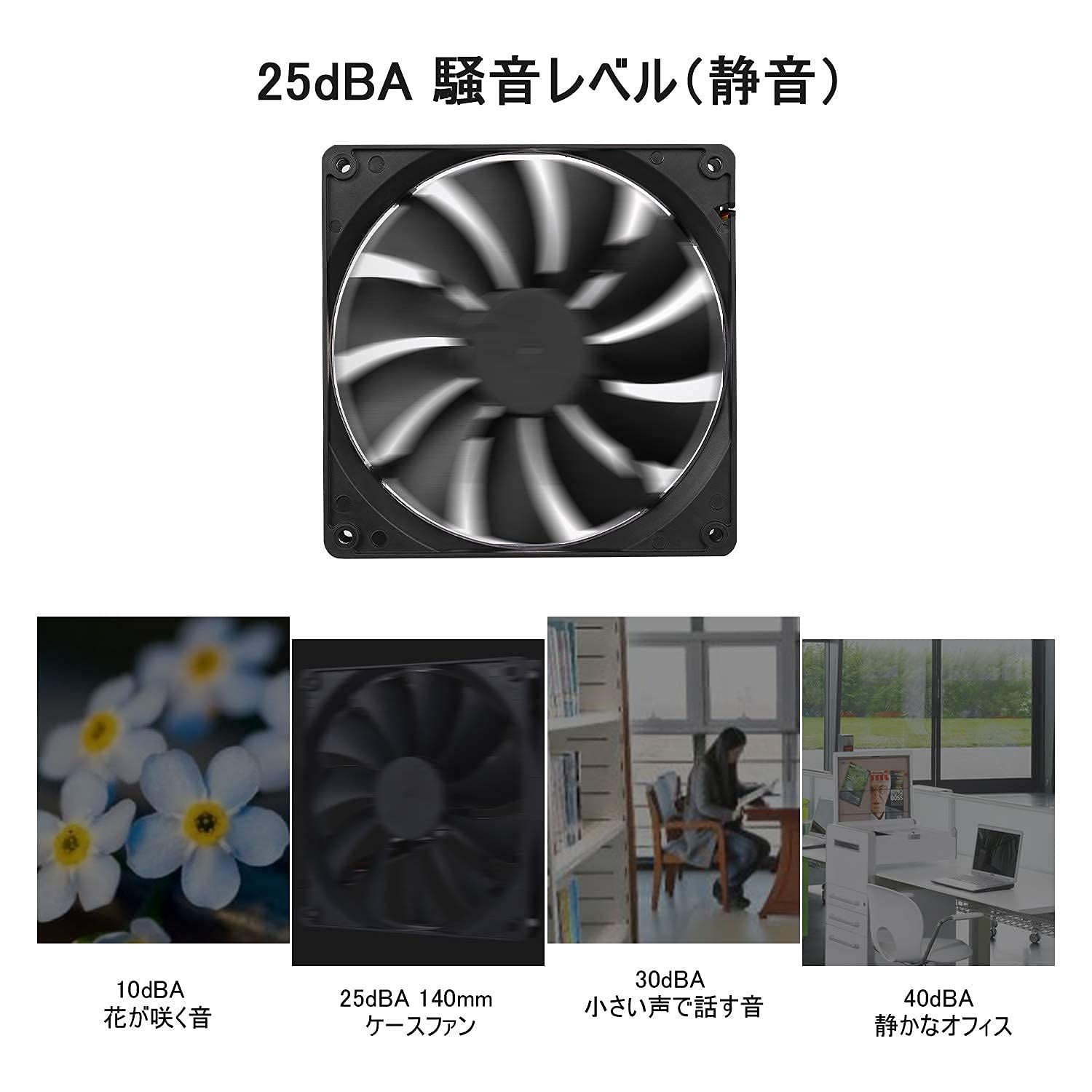 在庫処分】大風量ファン PCケースファン 静音タイプ 25mm厚 140mm 3ピン+4ピン PANO-MOUNTS 2個入り - メルカリ