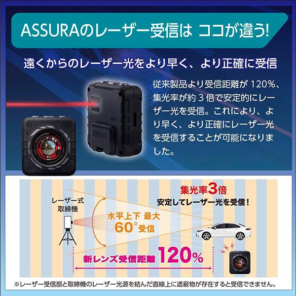 セルスターGR-129Lレーザー式オービス対応GPSレシーバー|レーザー受信警告|
