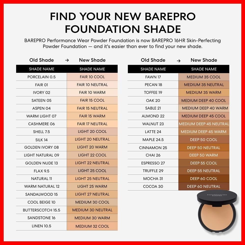 bareMinerals