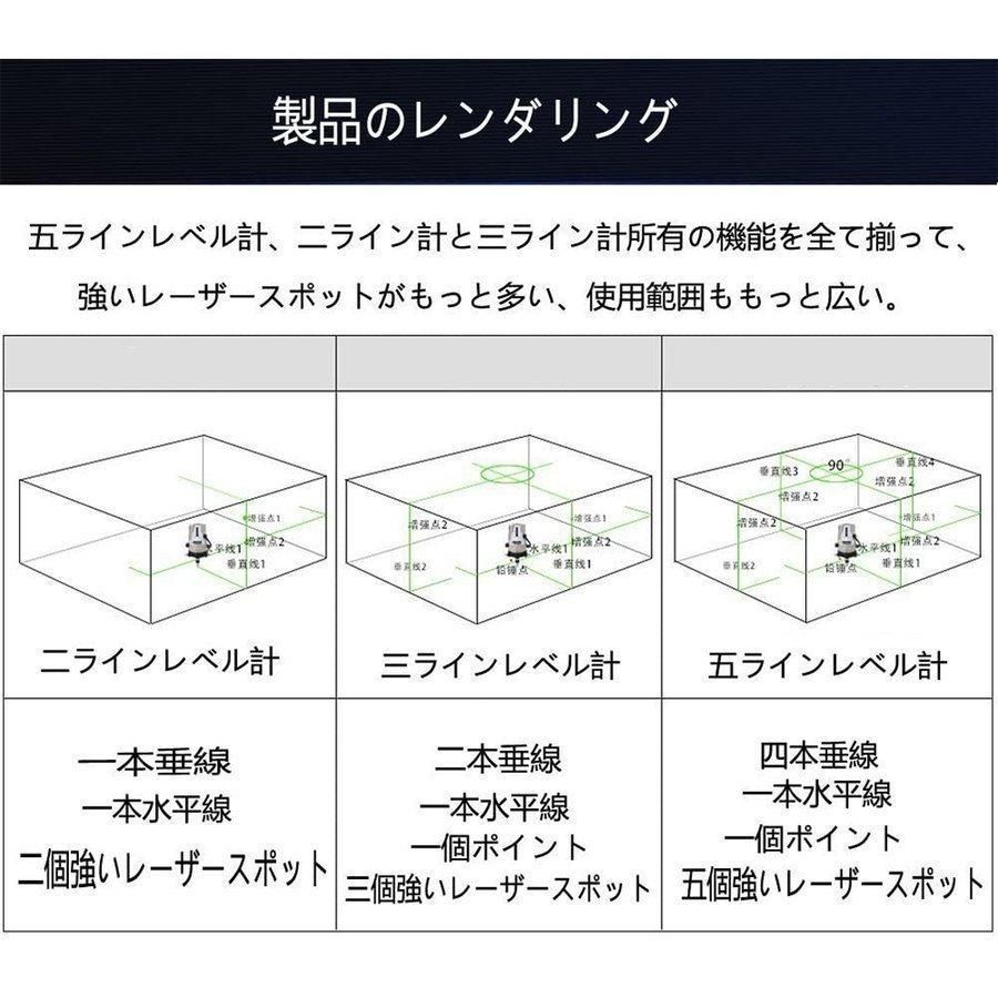 光学測定器 軽量