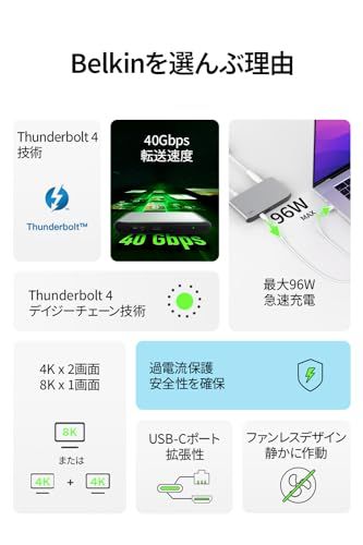 Apple公認