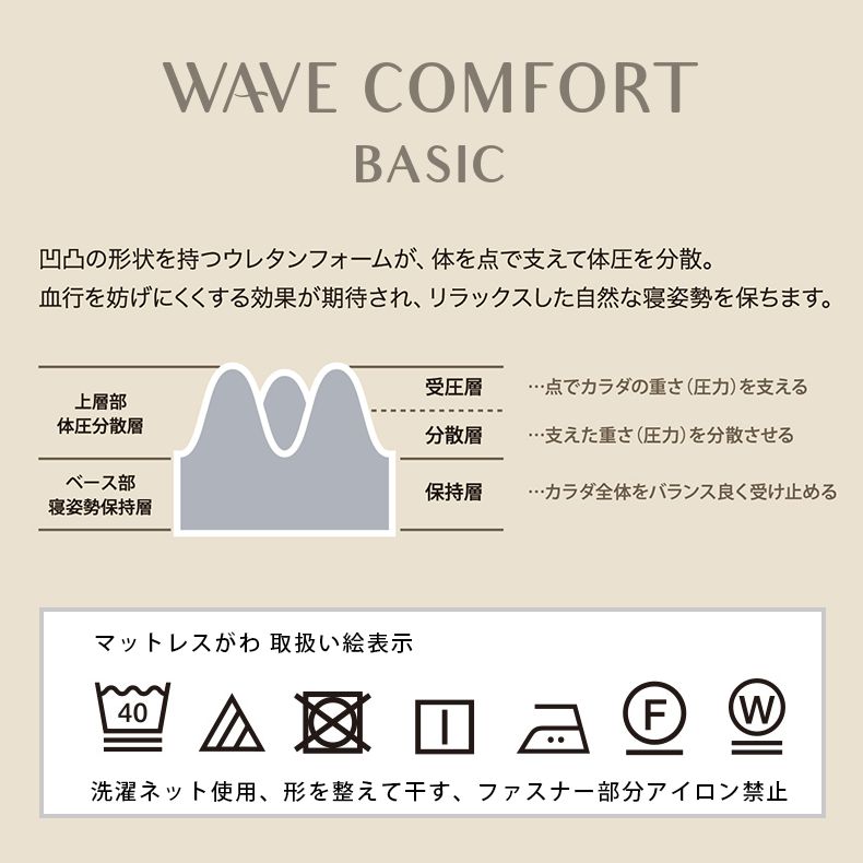 健康マットレス