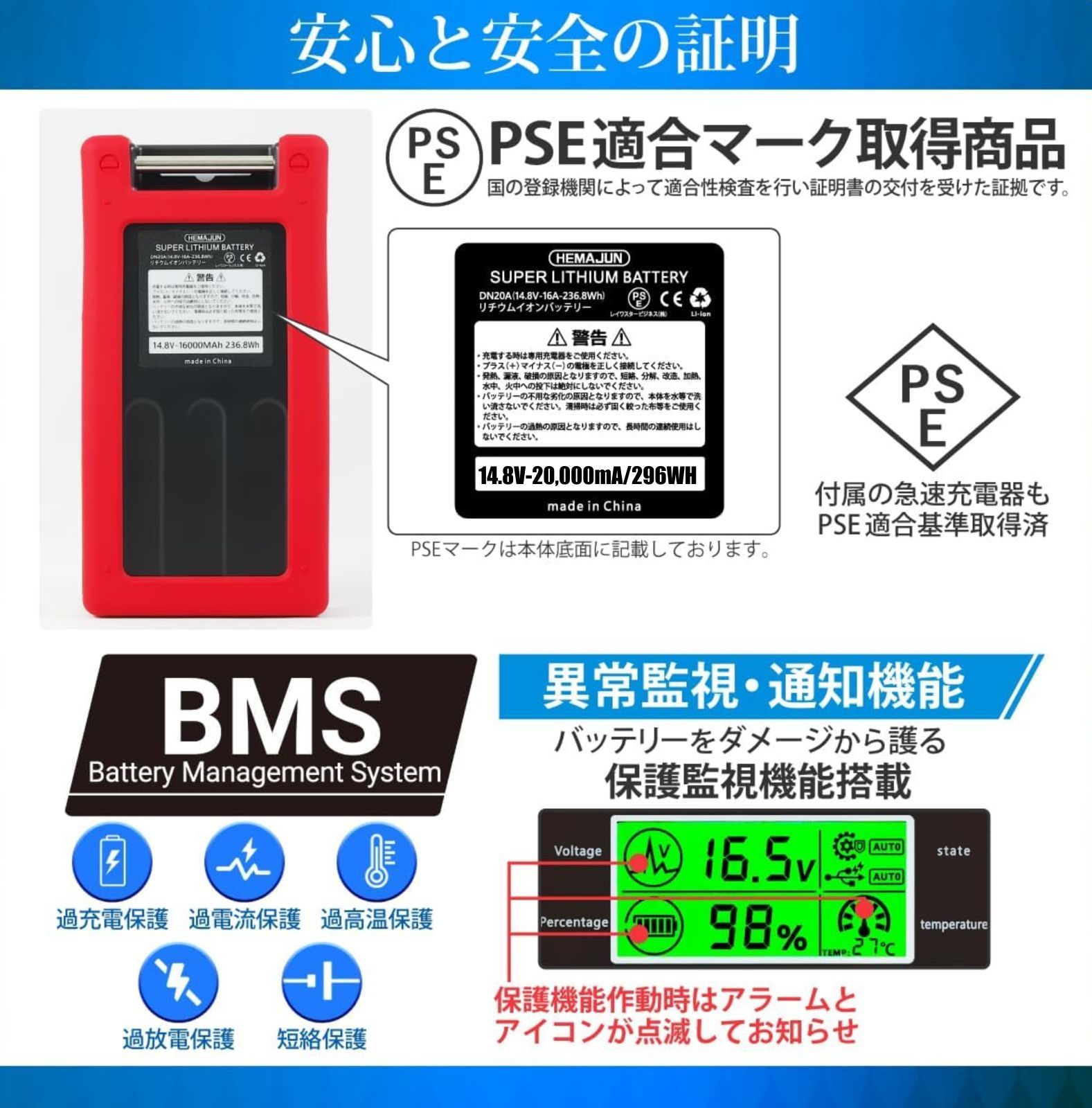 20.000mAh