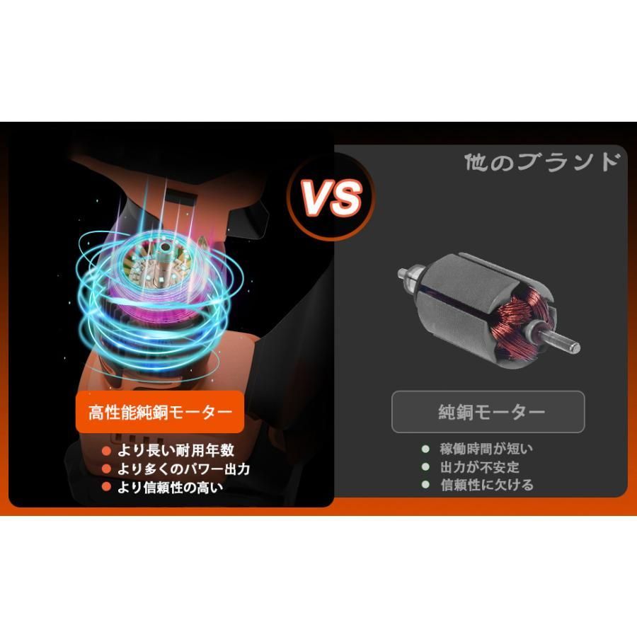 チェーンソー
