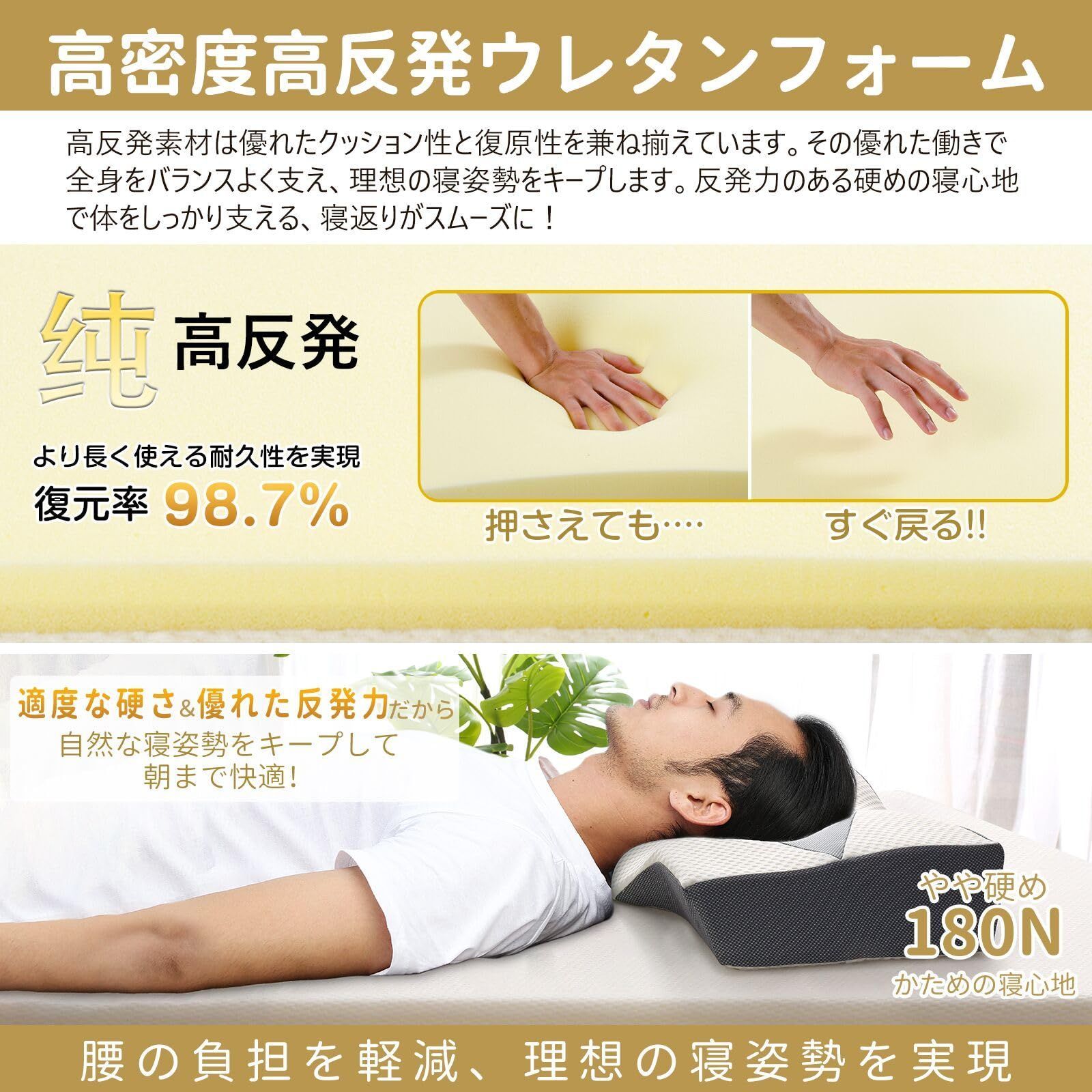 敷布団 硬さ180N シングル 腰の悩みから解放 寝返りサポート 高反発 防ダニ 抗菌防臭加工マットレス マットレス 厚さ3cm カバー洗える MyeFoam 収納袋付き