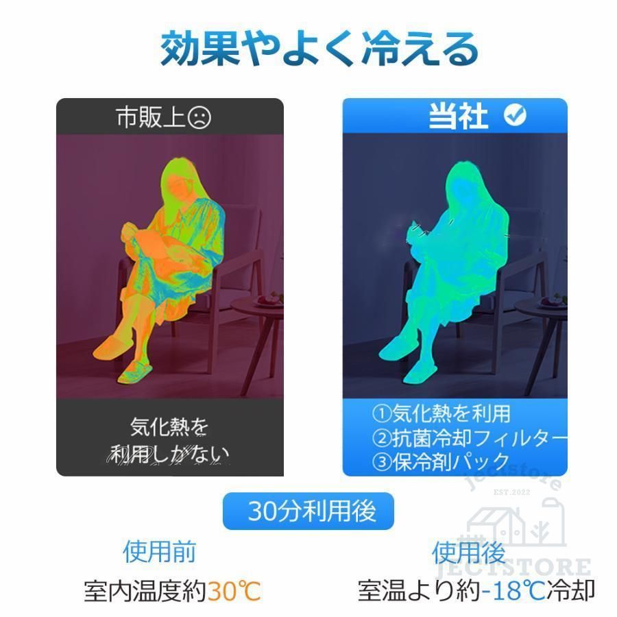 氷 業務用