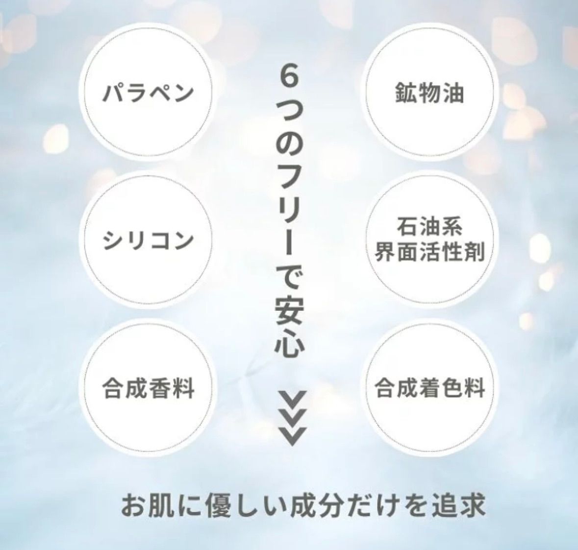 セット