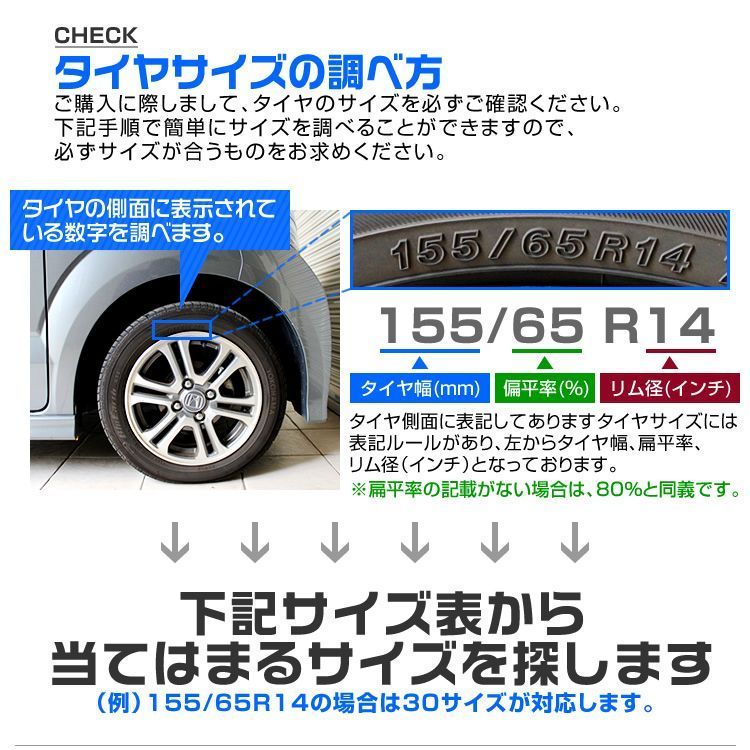 ゴムチェーン