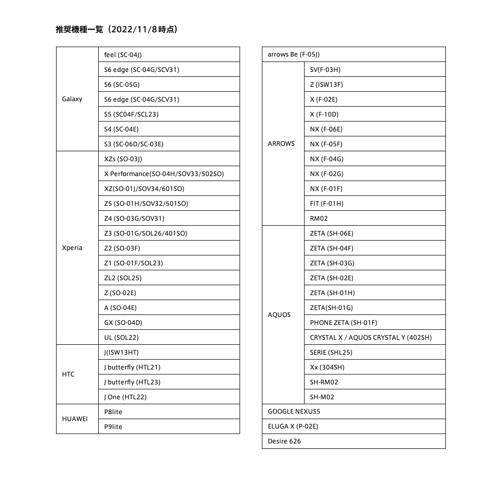 網代 -彩- / Android M