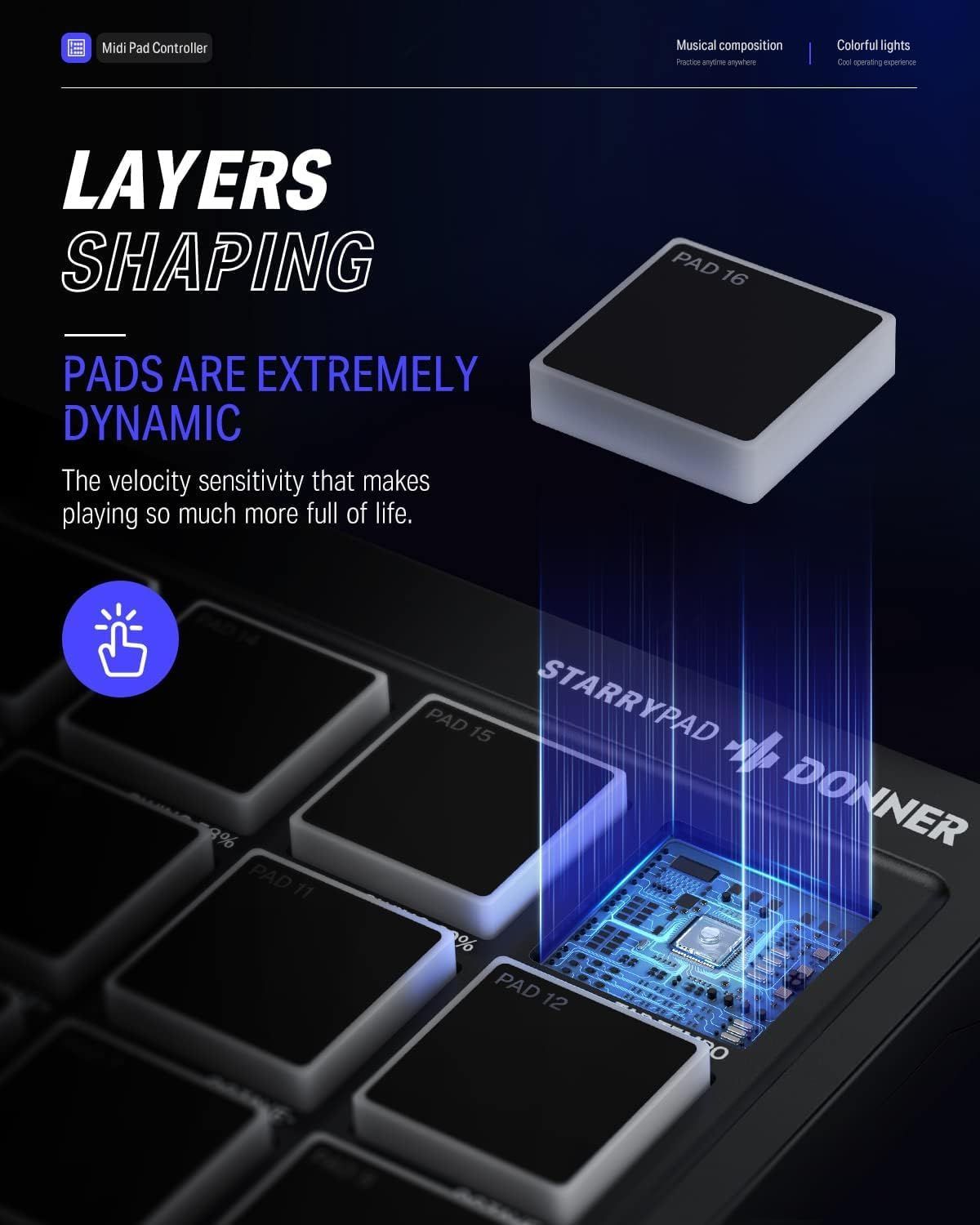 USB