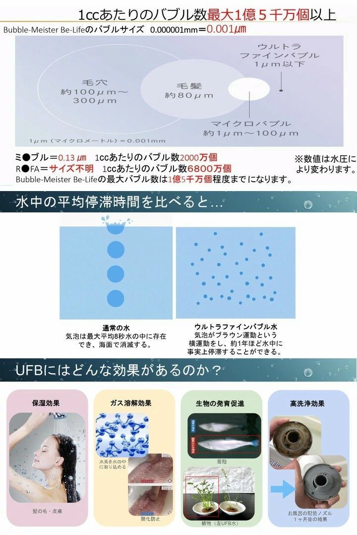 アクアリバイバル ナノバブルシャワーヘッド