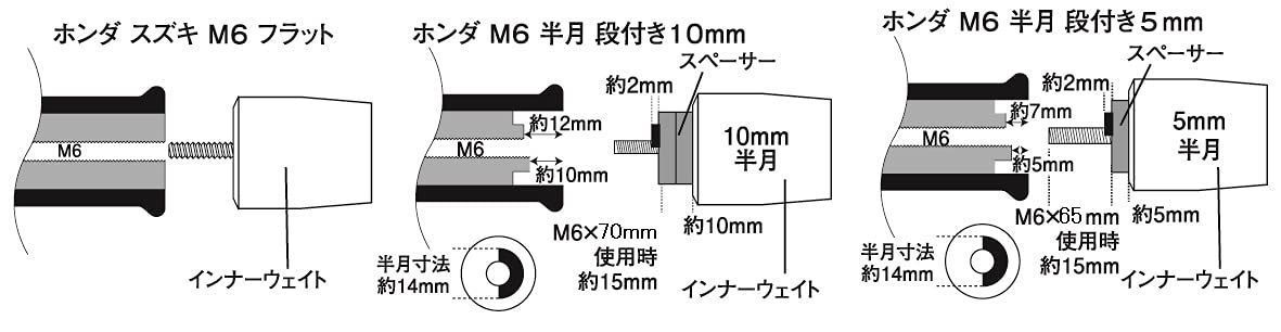 031979-66-10 ポッシュ POSH ウルトラヘビーバーエンド M6 ホンダ、スズキ用 ブラッククローム HD店