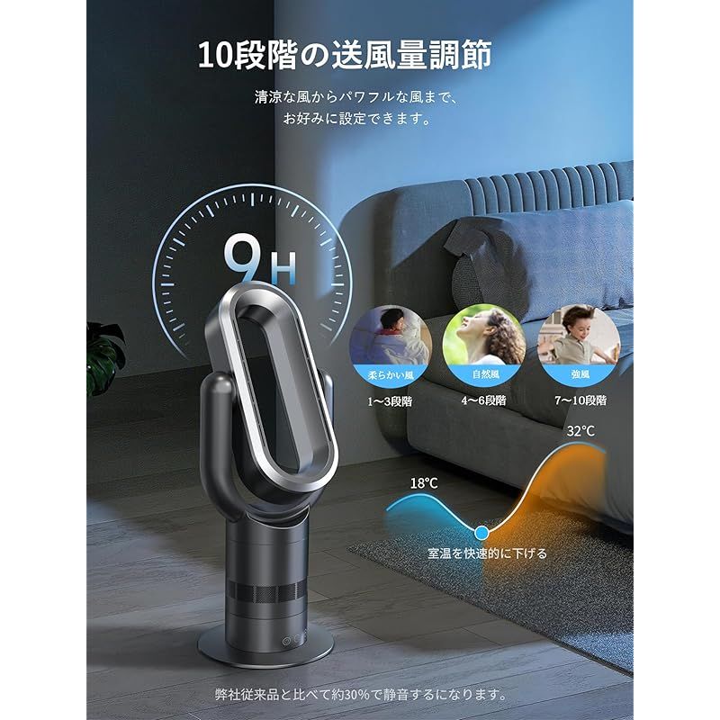 上下風向き180°調整可