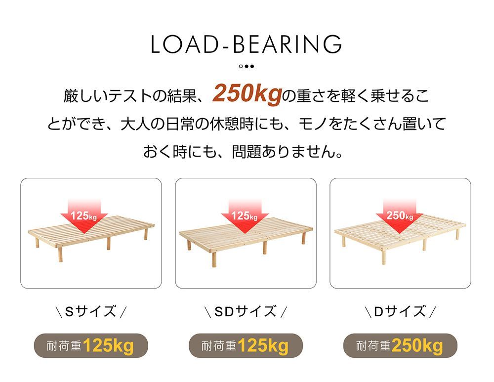 すのこ
