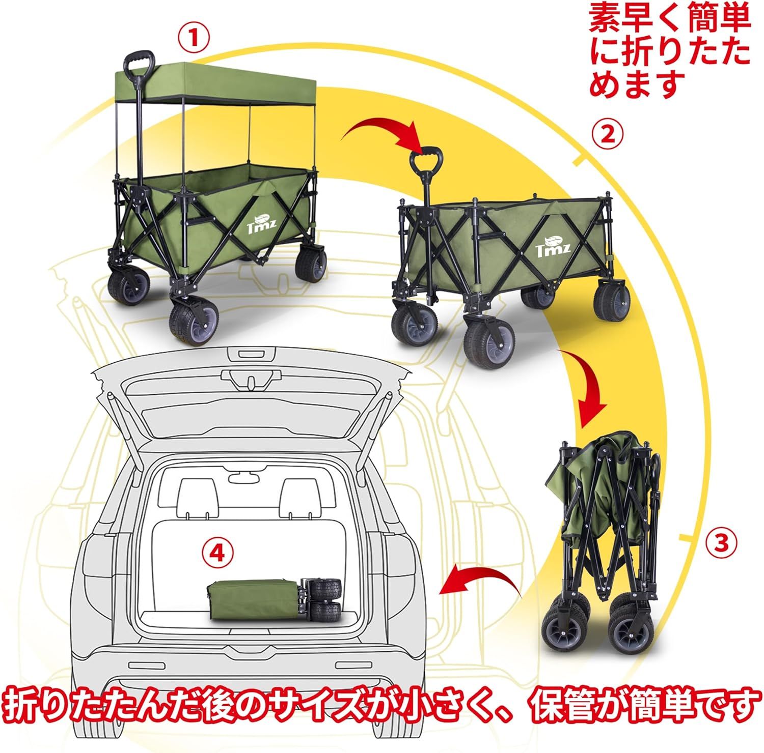 耐荷重120kg