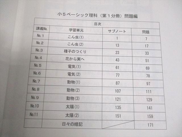 希学園 小5 ベーシック 理科 オリジナルテキスト 第1～4分冊