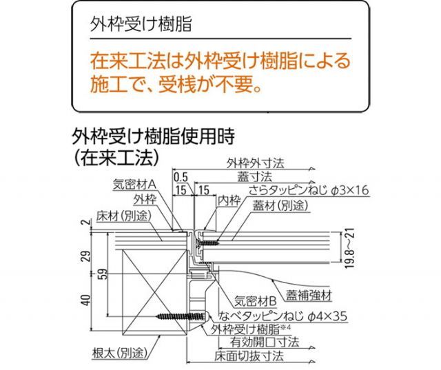 気密タイプ