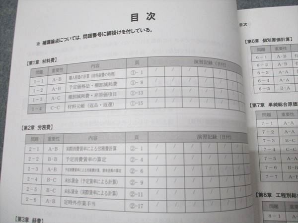 CPA会計学院 公認会計士講座 管理会計論 個別計算問題集/原価計算基準/テキスト 状態良い多数 2023 計7冊 084L4D CPA会計学院 公認会計士講座 管理会計論 個別計算問題集/原価