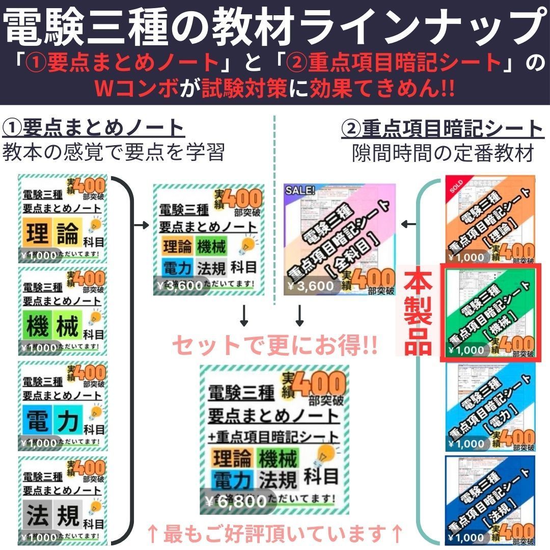 8月試験に間合う】電験三種 フルカラー暗記シート+まとめノート