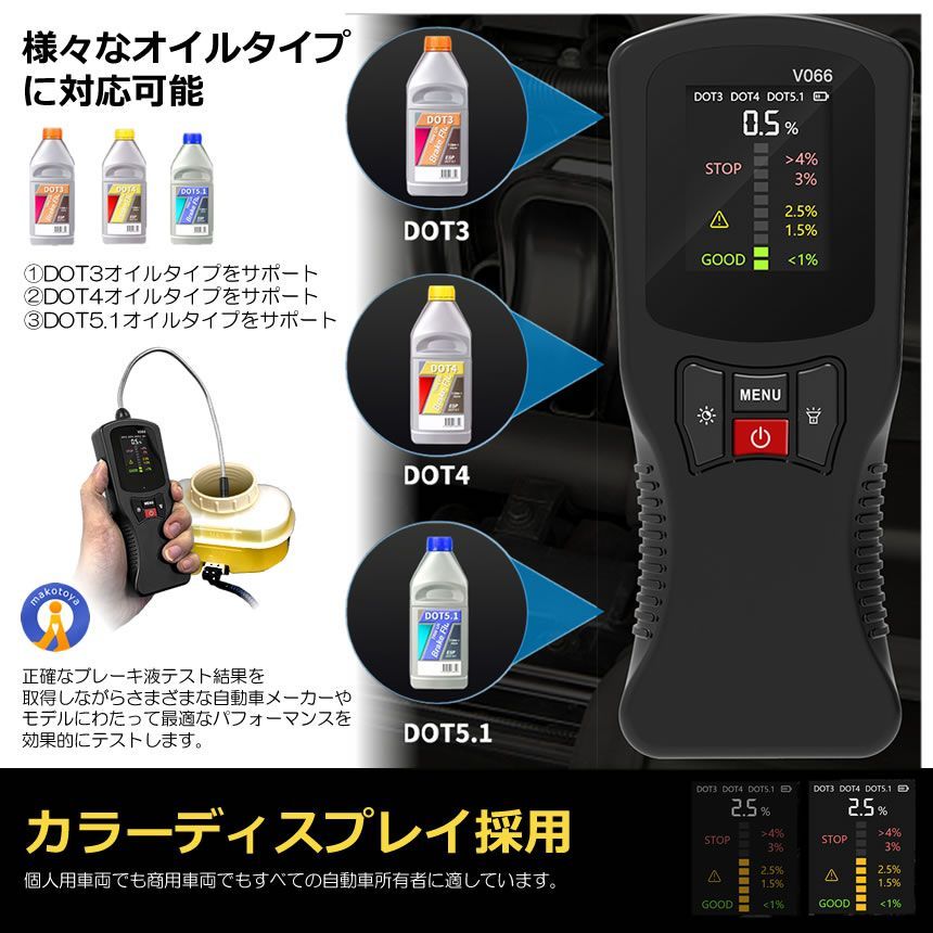 メンテナンス テスター