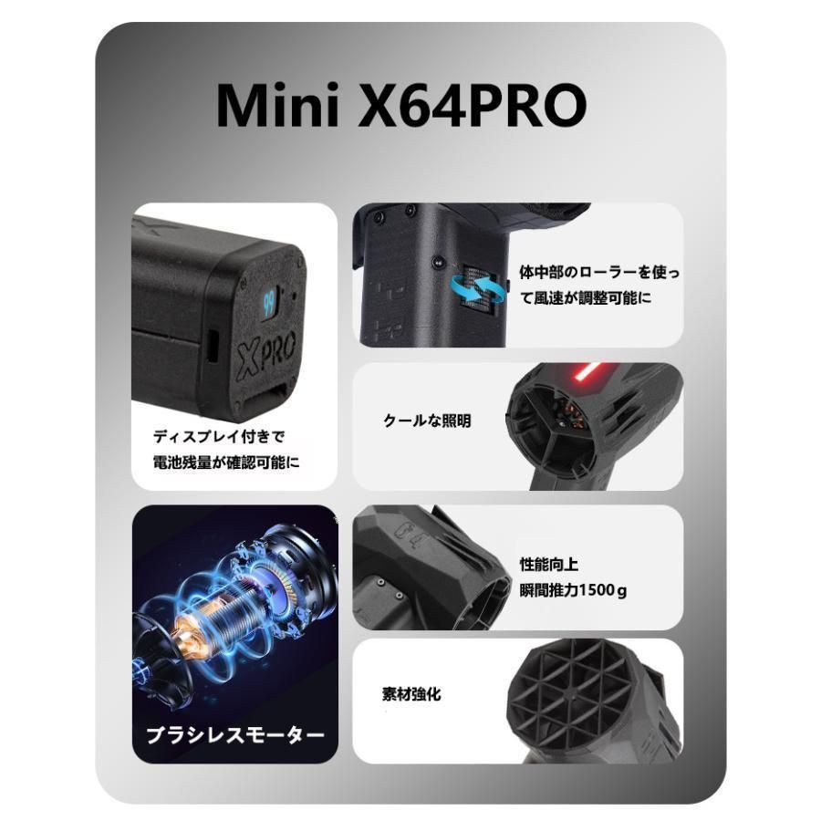 X64PRO ミニ