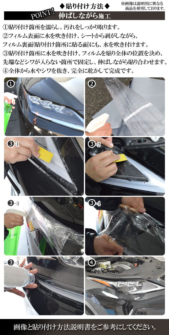 プロテクションフィルム