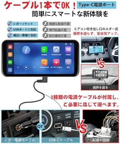 高速接続 車載モニター