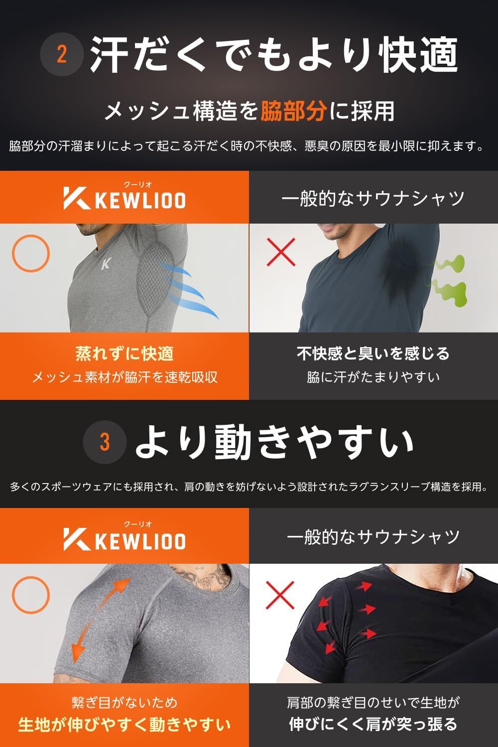 Kewlioo レビュー2500個_100万枚突破_世界を汗だくにした全米No.1サウナシャツ