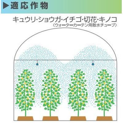 住化農業資材