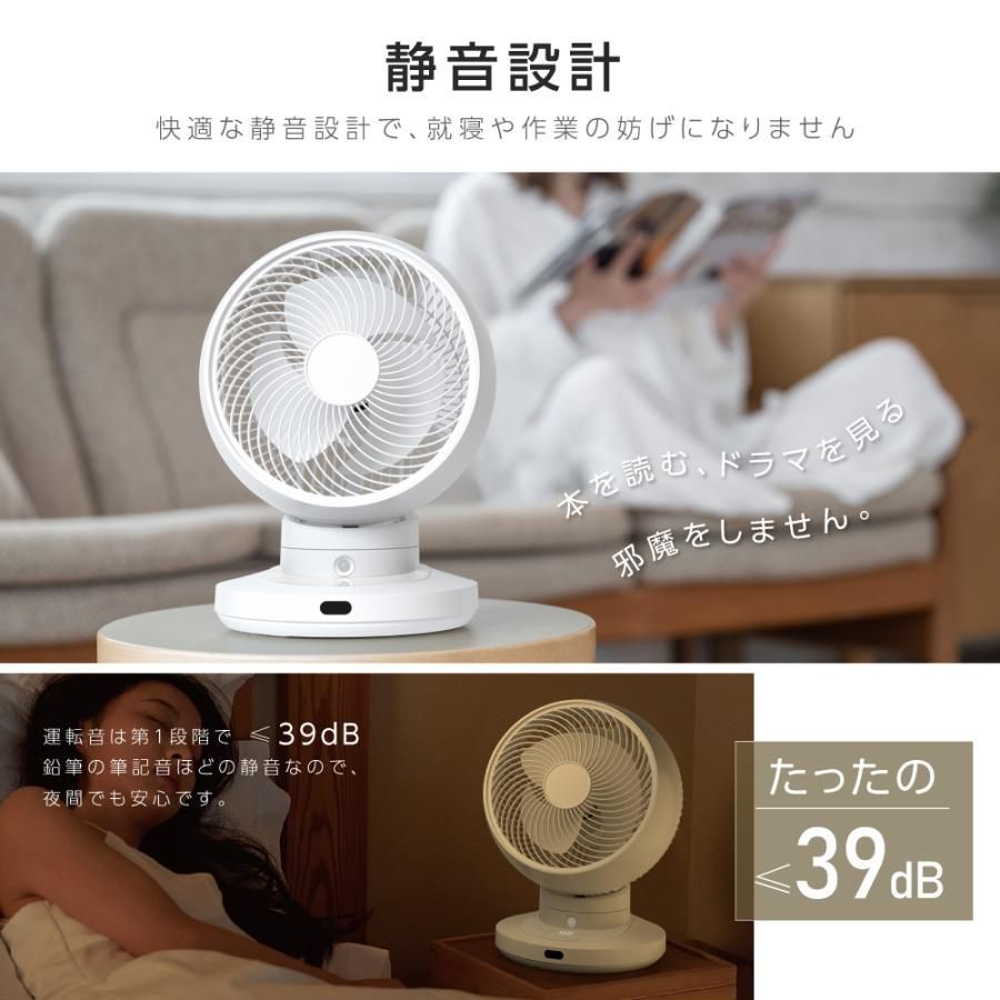 3D首振り