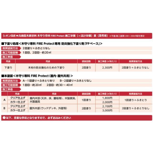 種類29 シーダー 木守り専科ＦＩＲＥ Ｐｒｏｔｅｃｔ カラー 34色 16L HRDEVELOPMENT_JP