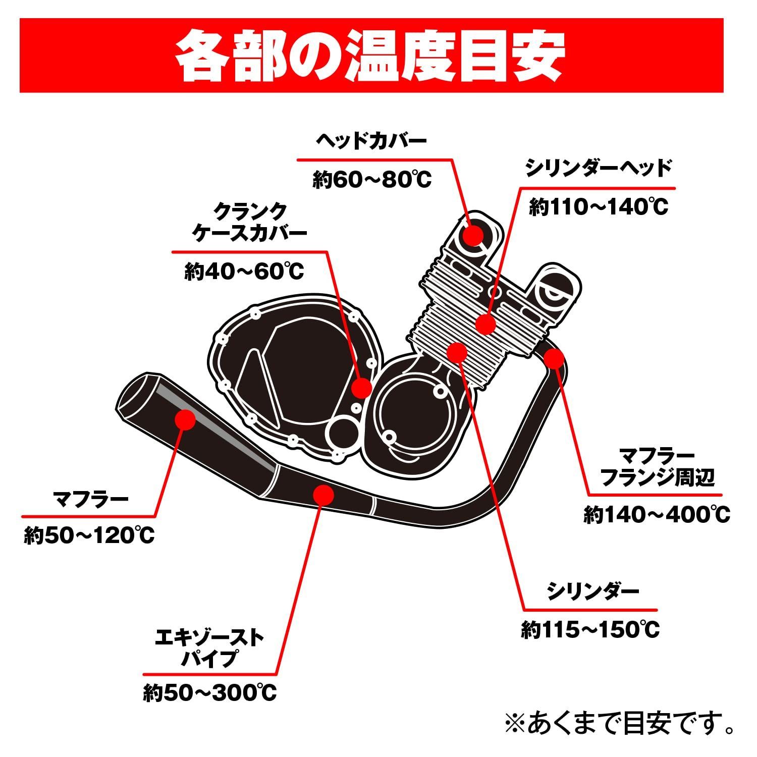 新品 78092 つやありブラック 耐熱温度200度 エンジン用 耐熱ペイント 300ml 缶スプレー バイク用 デイトナ(Daytona ...
