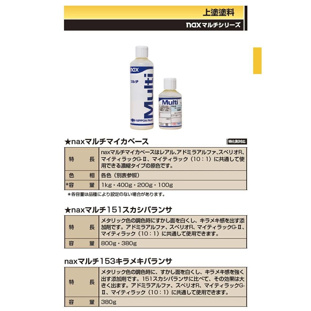 日本ペイント　レアル　マルチ　06H ネオマイカベース　3AB 板金塗装 日本ペイントレアルマルチ06H ネオマイカベース3AB 板金塗装