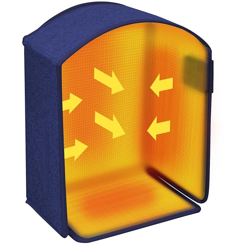 五面発熱 パネルヒーター YUSIDO ユシド 足元ヒーター 省エネ 一人用 こたつ 冷え対策 遠赤外線 デスクヒーター 3段階温度調節 70℃|60℃|50℃ 2|4|6時間タイマー 過熱保護 転倒オフ 1.8M 折り畳み式 オフィス 1